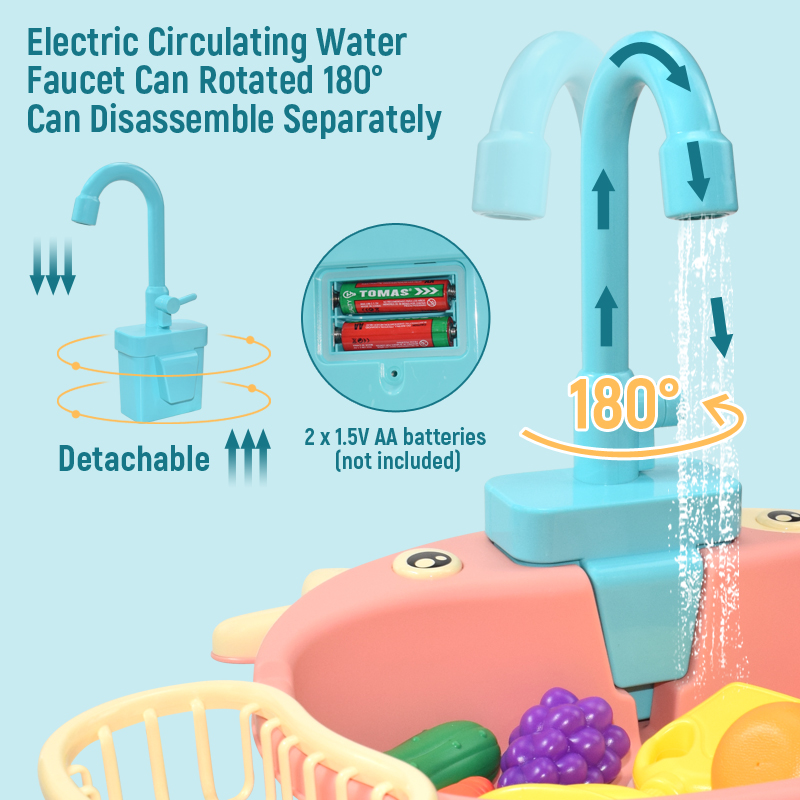 Kids Kitchen Sink Toys Simulat - đánh giá và giá Kitchen Gadgets Kids